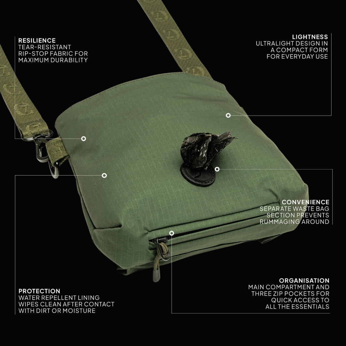 Goodie Bag AKTIV Olive | CLOUD7