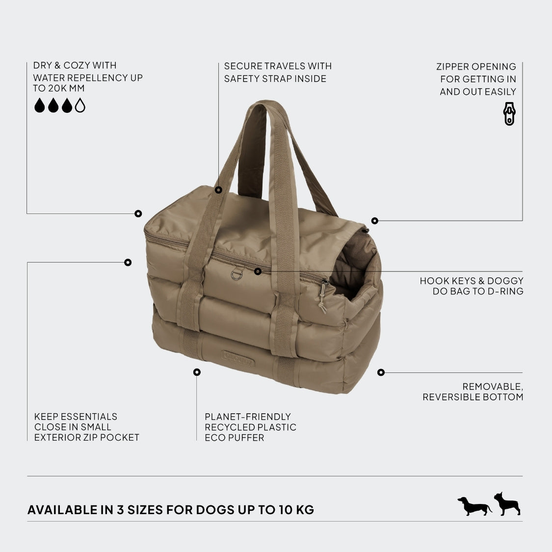 Dog Carrier Montreal Light Olive | CLOUD7