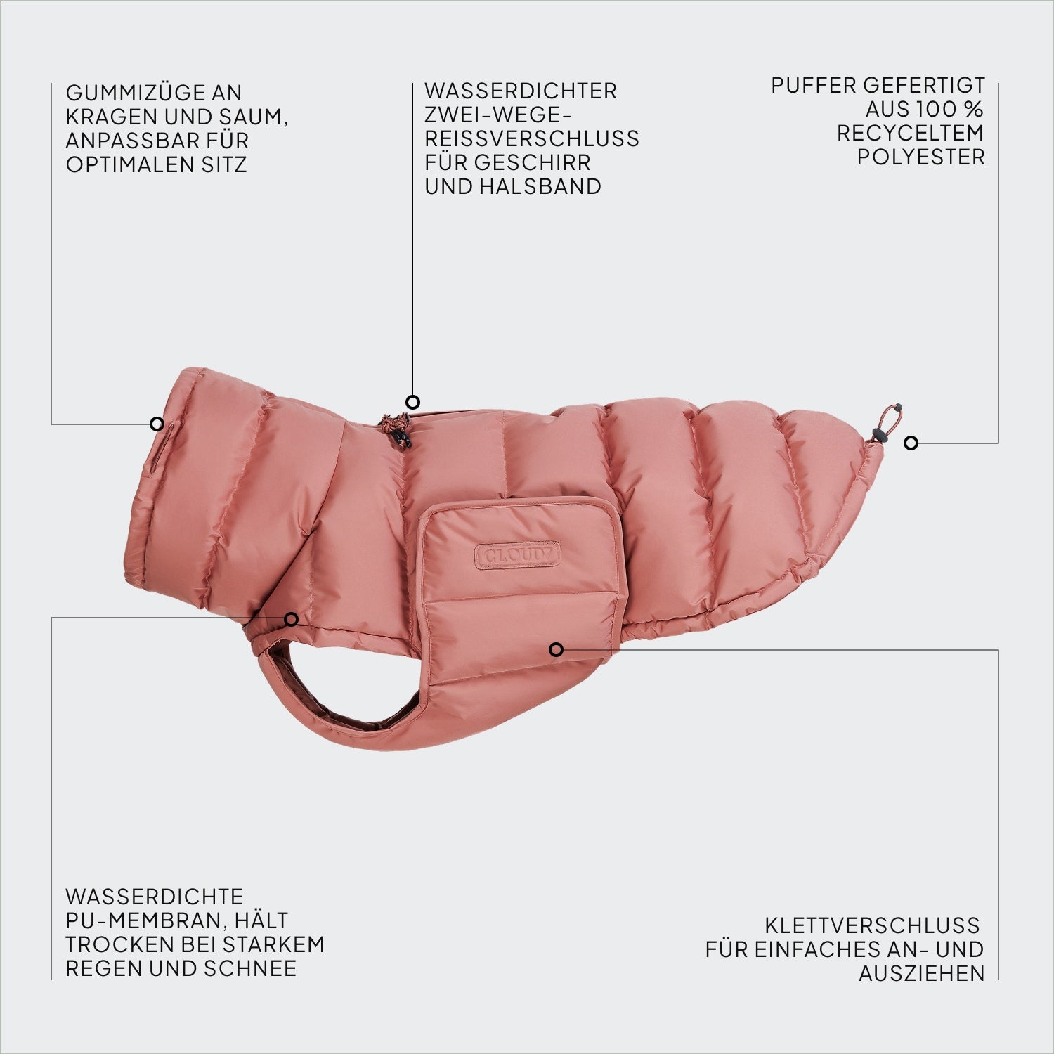 CLOUD7_ Rosa Hundejacke mit Reißverschluss, Klettverschluss, umweltfreundlicher Wattierung, wasserdichtem Material bis 20.000 mm und zusätzlicher Wärmeisolierung für Temperaturen bis -15 °C. Die Eigenschaften sind rund um die Jacke aufgedruckt; am unteren Rand sind Hundesilhouetten abgebildet.