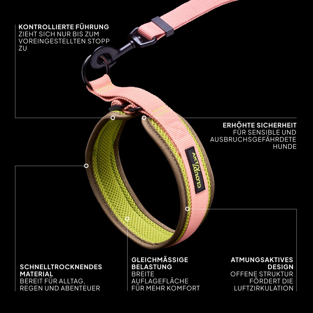 CLOUD7_ Es wird ein rosa-grünes Set aus Hundehalsband und Leine gezeigt, begleitet von einem deutschen Text, in dem dessen Eigenschaften beschrieben werden, darunter atmungsaktives Design, Sicherheit, Komfort, schnell trocknendes Material und kontrollierte Handhabung.