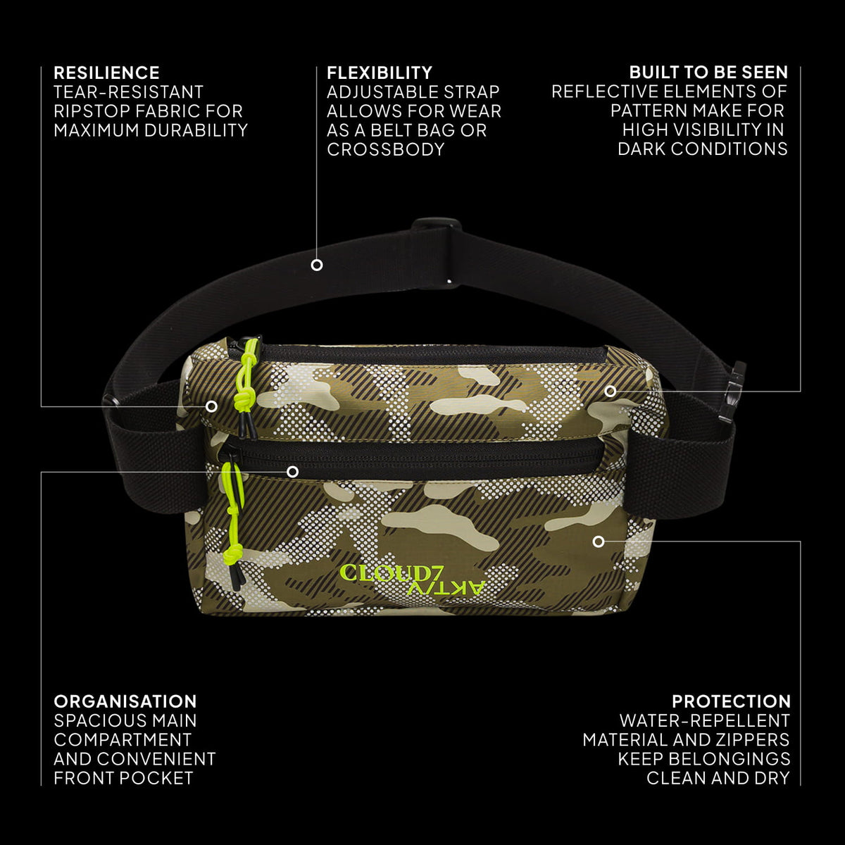 Belt Bag AKTIV Camo
