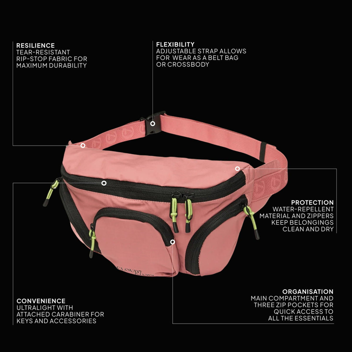 CLOUD7_ Rosa Gürteltasche mit mehreren Reißverschlusstaschen und grünen Reißverschlusszügen, abgebildet vor schwarzem Hintergrund. Infografiken heben die wichtigsten Merkmale hervor: Strapazierfähigkeit, Flexibilität, Schutz, Komfort und Übersichtlichkeit.