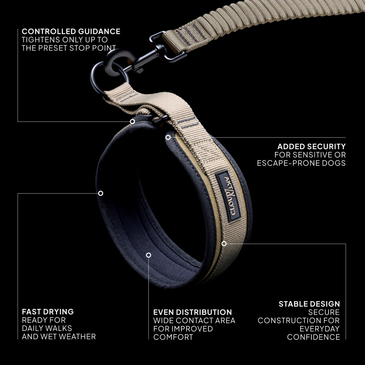 C-1 Martingale Collar AKTIV Softshell Olive