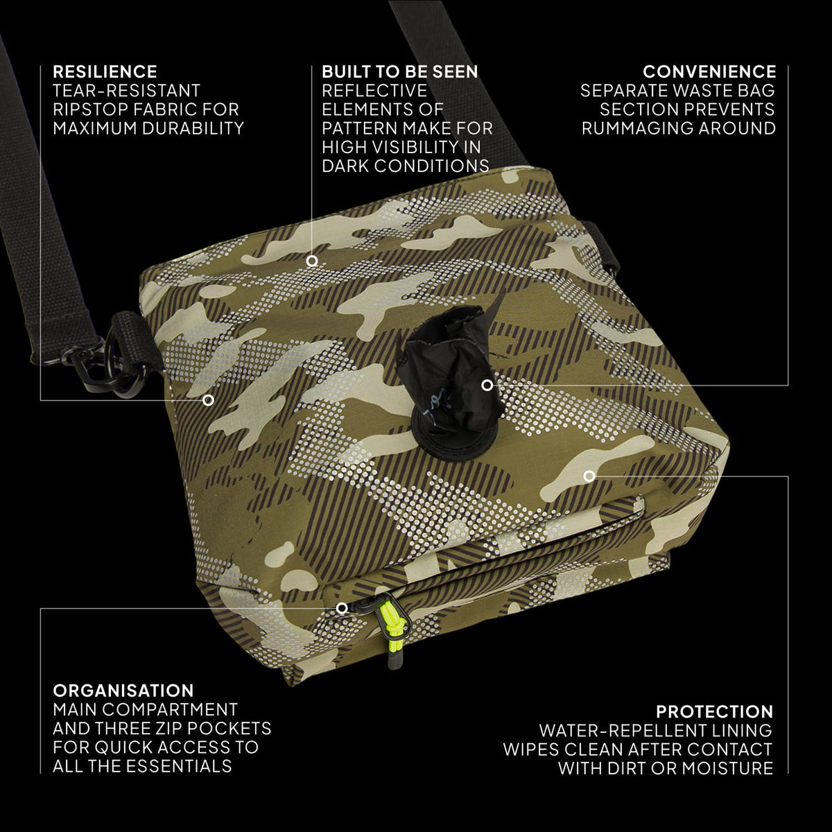 Goodie Bag AKTIV Camo